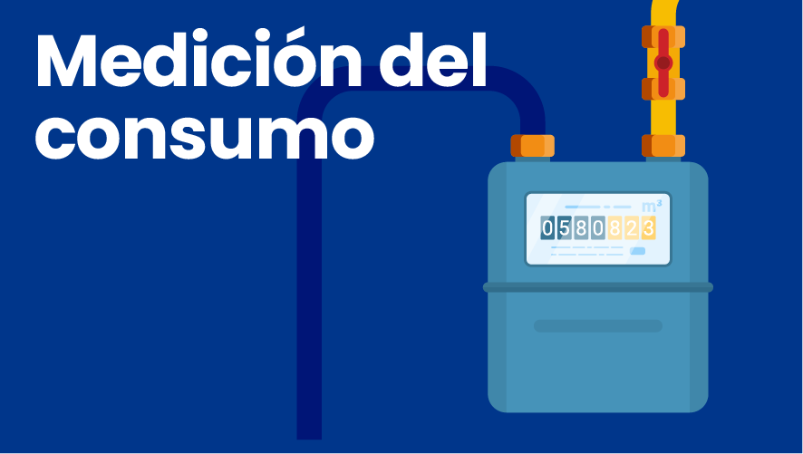 Medición